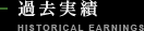 過去実績